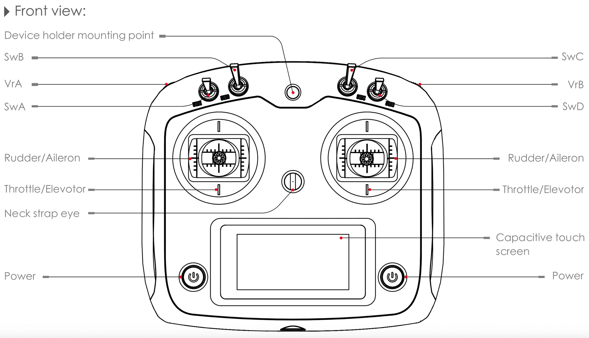 Front view of the Flysky FS-i6S with every control labelled: switches SwA to SwD, dials VrA and VrB, the two sticks, touch screen, and power buttons