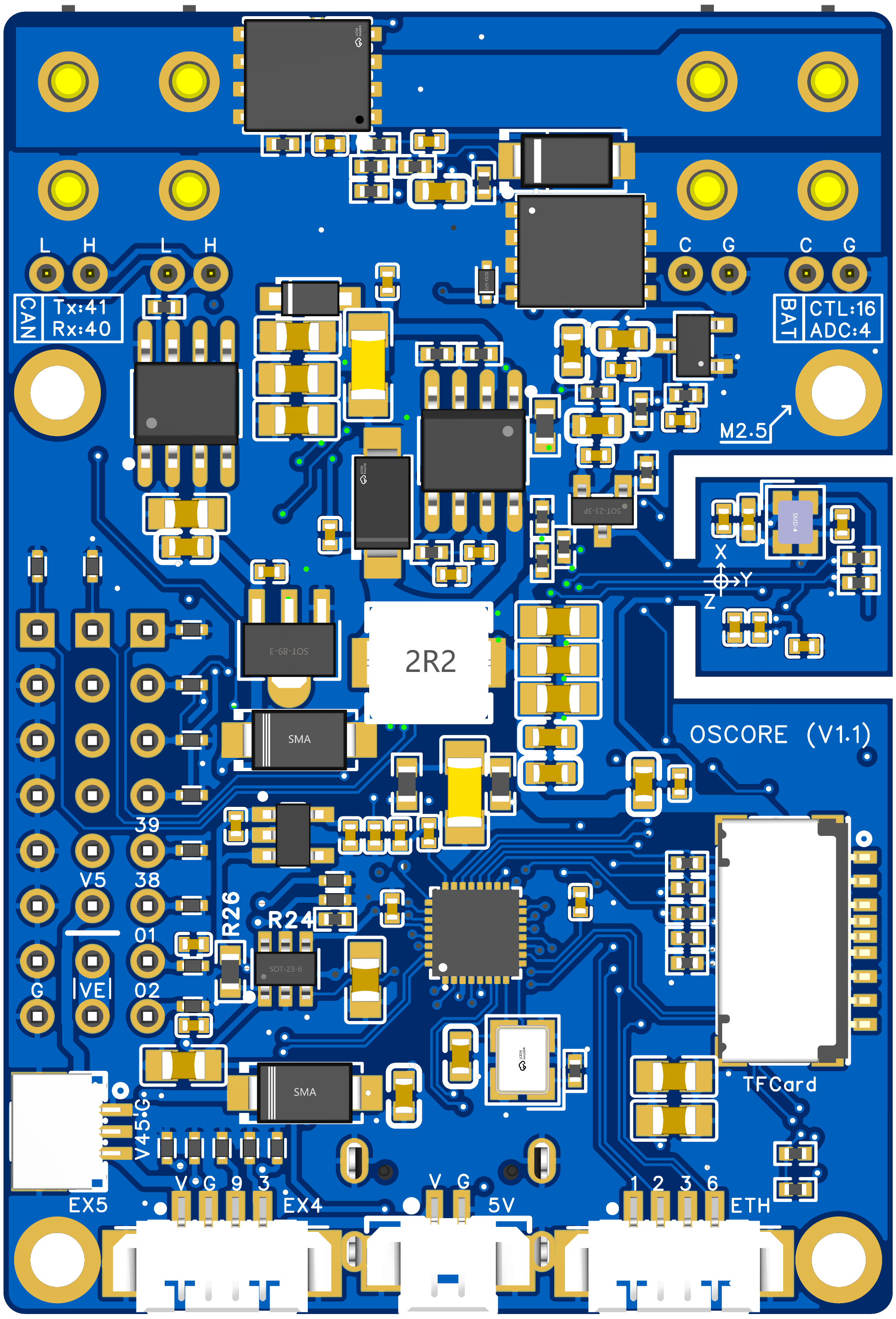 OSCORE board, back side